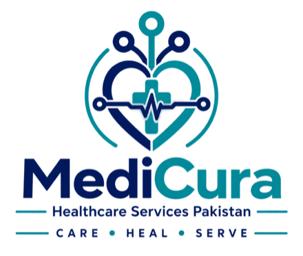 MediCura — Medisern International